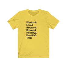 Load image into Gallery viewer, Seven Grandfather Teachings
